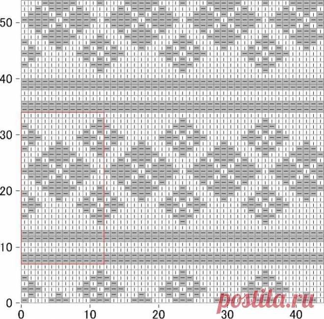 Простые узоры спицами