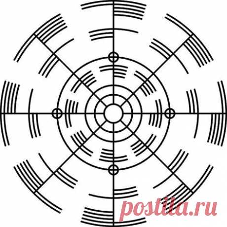 Grótti — Волшебная мельница — автор Adventurer | A r c h a i c  H e a r t