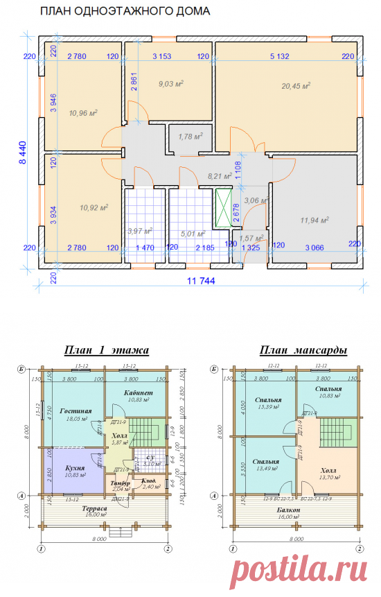 План дома 8 на 10 одноэтажный с мансардой фото - 2 этажный дом 8 на 10 F-149-1P