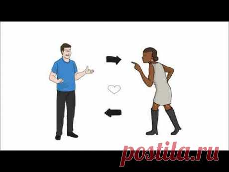 Пять языков любви - YouTube