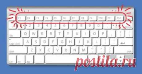 Уверены, вы даже не догадываетесь, что можно делать клавишами F1-F12!