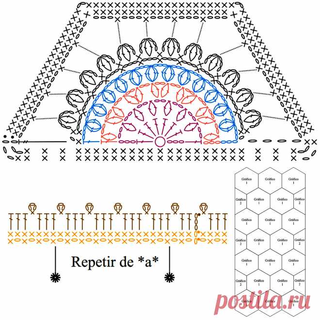 Пригодятся на даче и дома: уютные коврики, которые можно связать крючком | Вязание с Paradosik_Handmade | Дзен