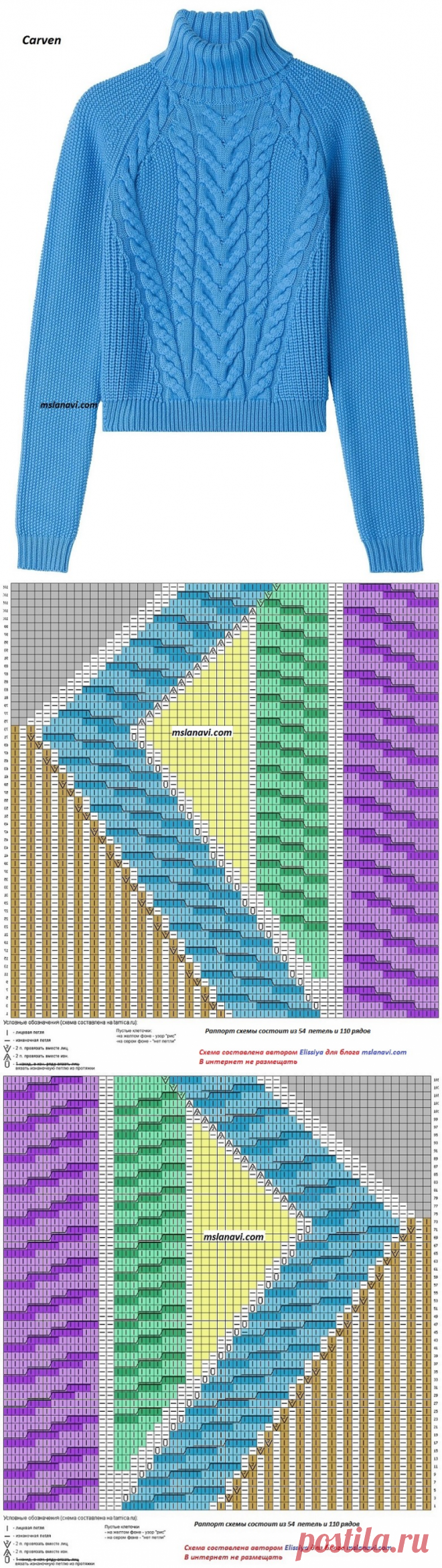 Вязаный свитер спицами | Вяжем с Лана Ви