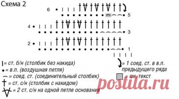 JUMPER CROCHET FREE PATTERN