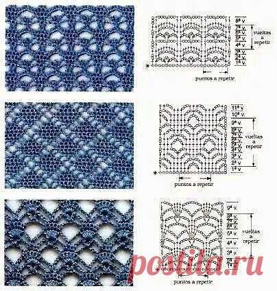 Комментарии к теме