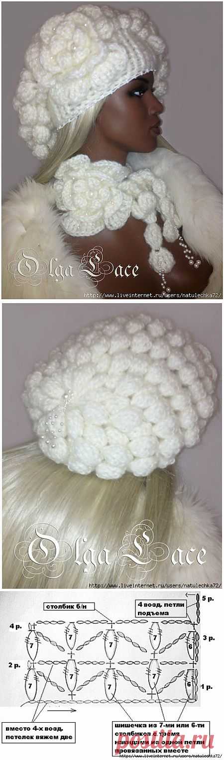 Дизайнерские модели. Работы от Ольги Лэйс .