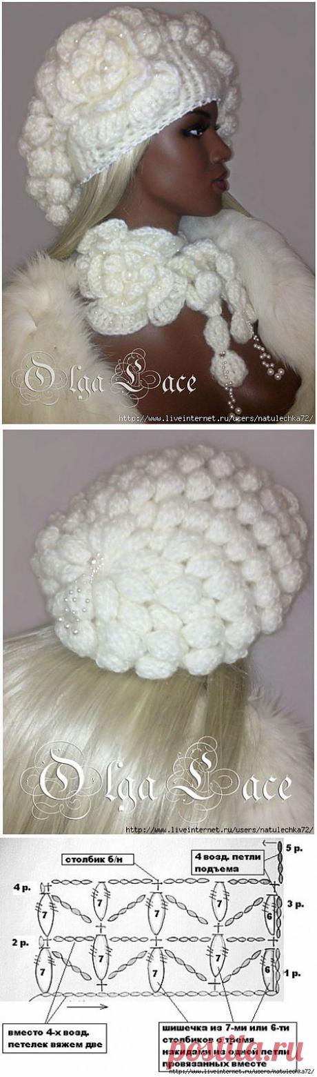 Дизайнерские модели. Работы от Ольги Лэйс .