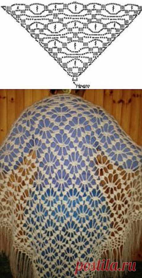 Petelkindom.Простые узоры вязания крючком.Шаль 3
