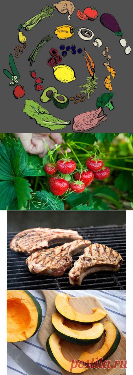 Палеодиета: что это такое и с чем её едят