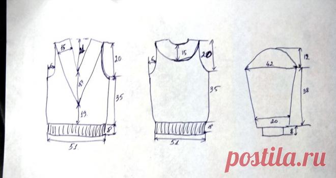 Вяжем свитер «Фрида»: инструкция с выкройкой - Ярмарка Мастеров - ручная работа, handmade