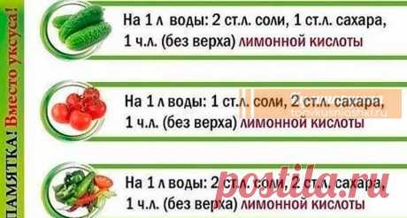 Универсальная таблица маринадов Нашла в интернете такие интересные таблички. Буду тестировать в этом году. Может быть пригодится и Вам…