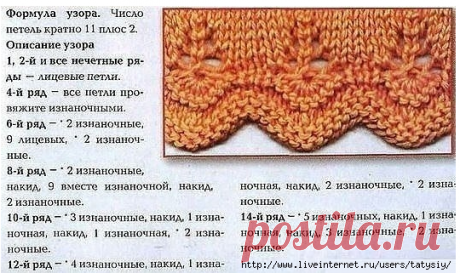 КАК СВЯЗАТЬ КРАСИВУЮ КАЙМУ СПИЦАМИ.