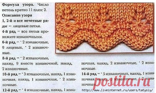 КАК СВЯЗАТЬ КРАСИВУЮ КАЙМУ СПИЦАМИ.