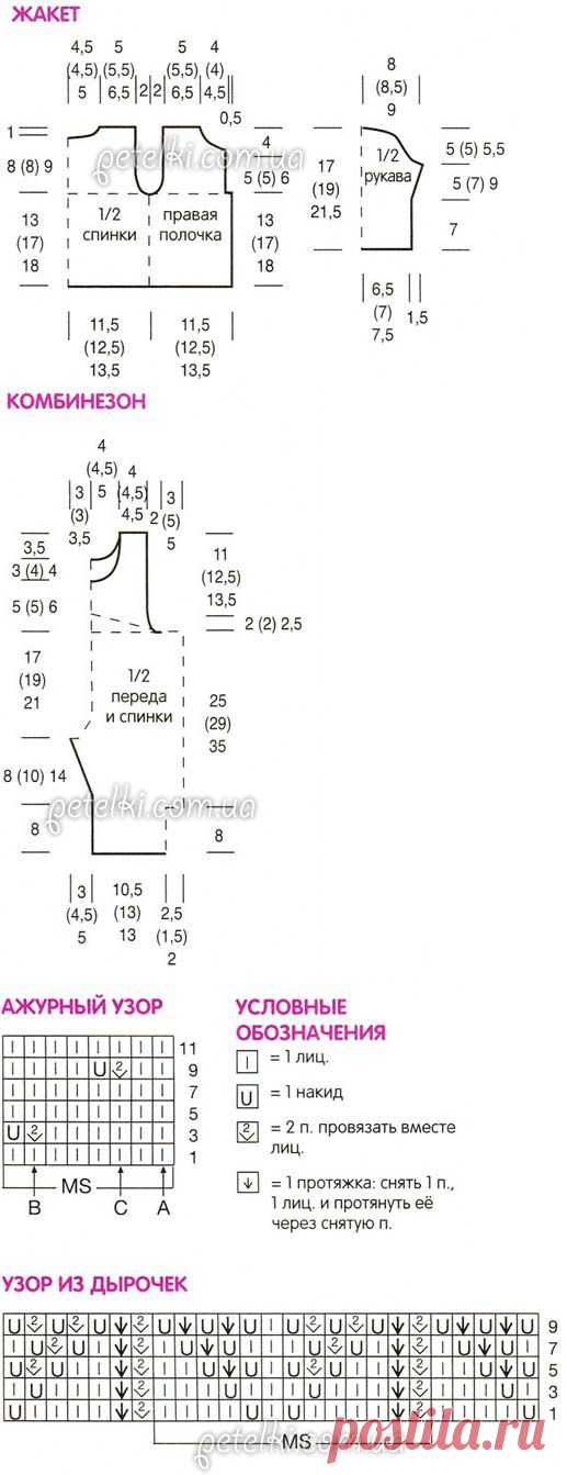 Комплект для новорожденного спицами. Описание и схемы