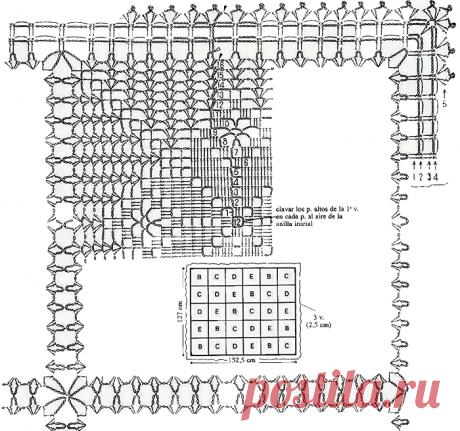 Скатерти из мотивов крючком – схемы и видео
