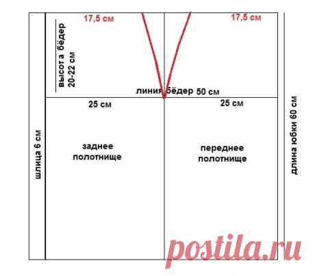Как сшить прямую юбку очень быстро и очень просто | модница | Яндекс Дзен