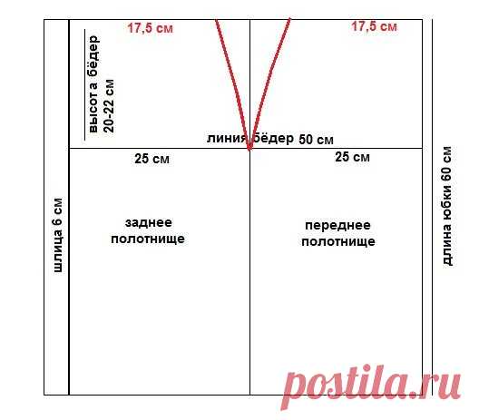 Как сшить прямую юбку очень быстро и очень просто | модница | Яндекс Дзен