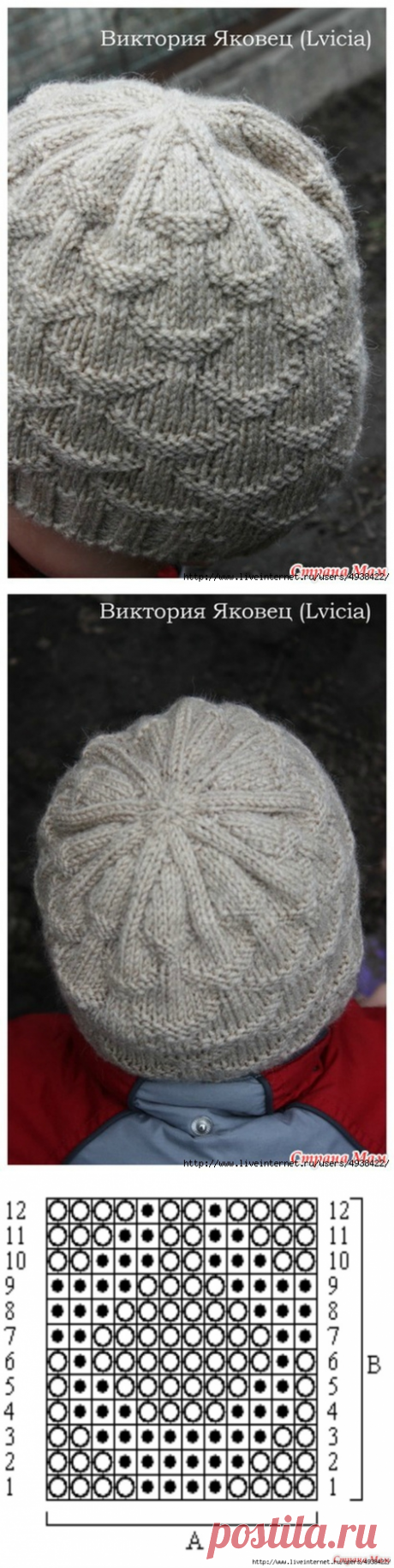 Детская шапочка "Ракушки" (Shells hat).