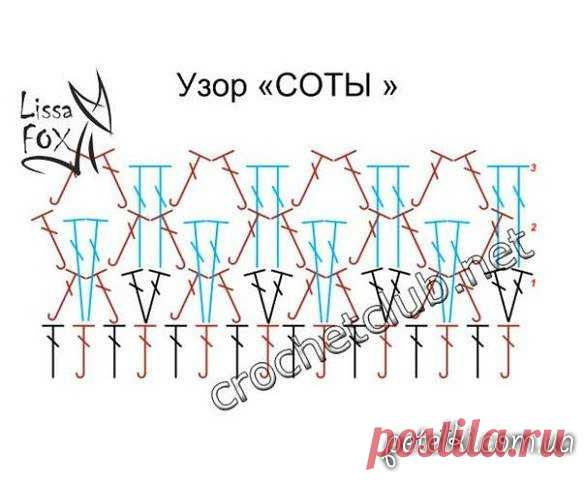 Кардиган Лало Соты спицами или крючком.