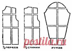 Увеличение или уменьшение размера модели - Женсовет: рукоделие+ - Сборник - Познавательный Интернет-журнал "Умеха - мир самоделок"