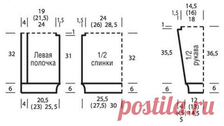 Посмотрите стильную подборку кардиганов и жакетов на осень 2023! Мы добавили артикулы на пряжу из которой можно связать изделия | Магазин пряжи и товаров для вязания Pryazha.su | Дзен