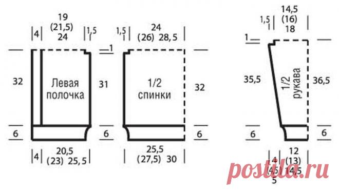 Посмотрите стильную подборку кардиганов и жакетов на осень 2023! Мы добавили артикулы на пряжу из которой можно связать изделия | Магазин пряжи и товаров для вязания Pryazha.su | Дзен