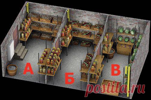 погреб-ледник - Поиск в Google