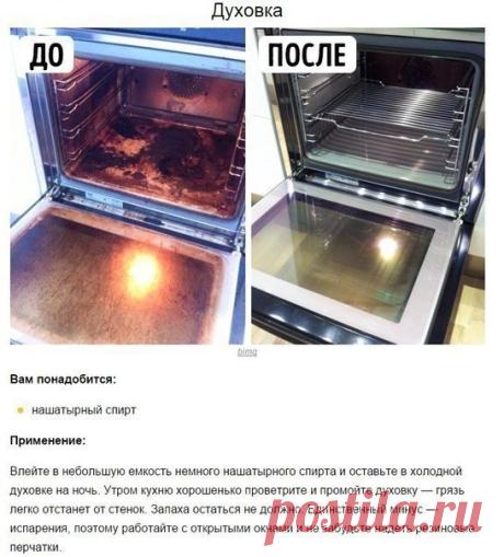 6 хитростей по уборке кухни без химии
