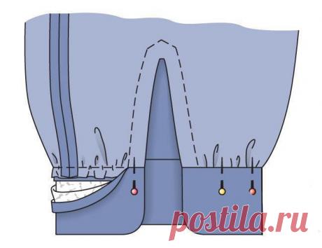 Обработка разреза рукава с манжетой — Мастер-классы на BurdaStyle.ru