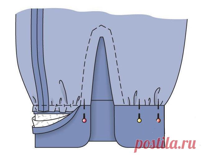 Обработка разреза рукава с манжетой — Мастер-классы на BurdaStyle.ru