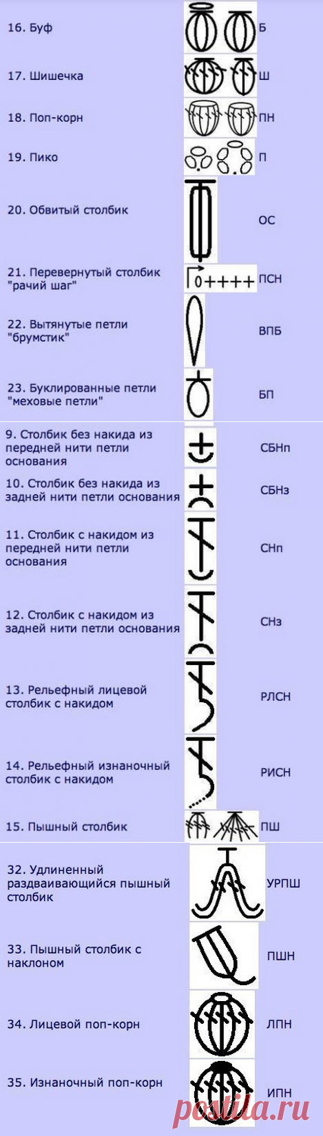 Условные обозначения крючком