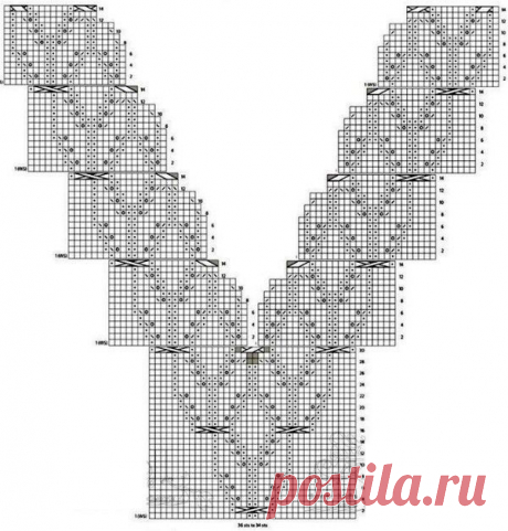 Красивая горловина спицами