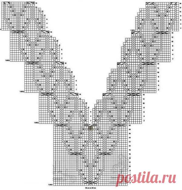 Красивая горловина спицами