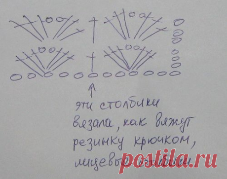 Шапочный бум!