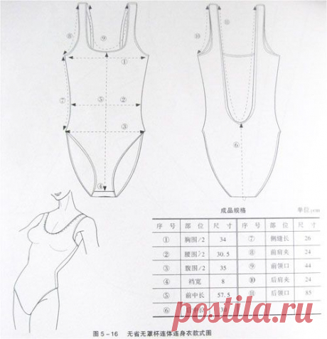 ***Elehandmade*** Кройка и шитье
