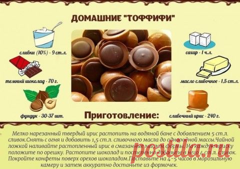 Домашний маскарпоне