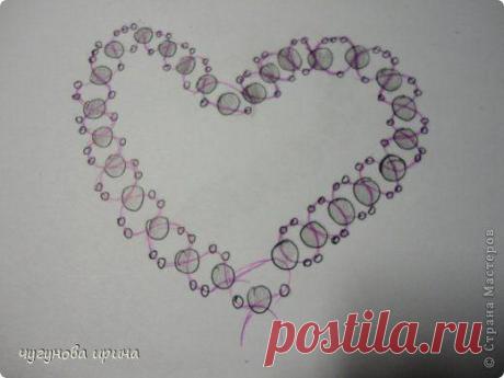 Зоя Евдокимова