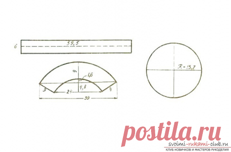 Как сшить летнюю детскую панаму, которая убережет ребенка от активного солнца в жаркие дни наступившего лета. Выкройка панамы для ребенка и описание процесса шитья