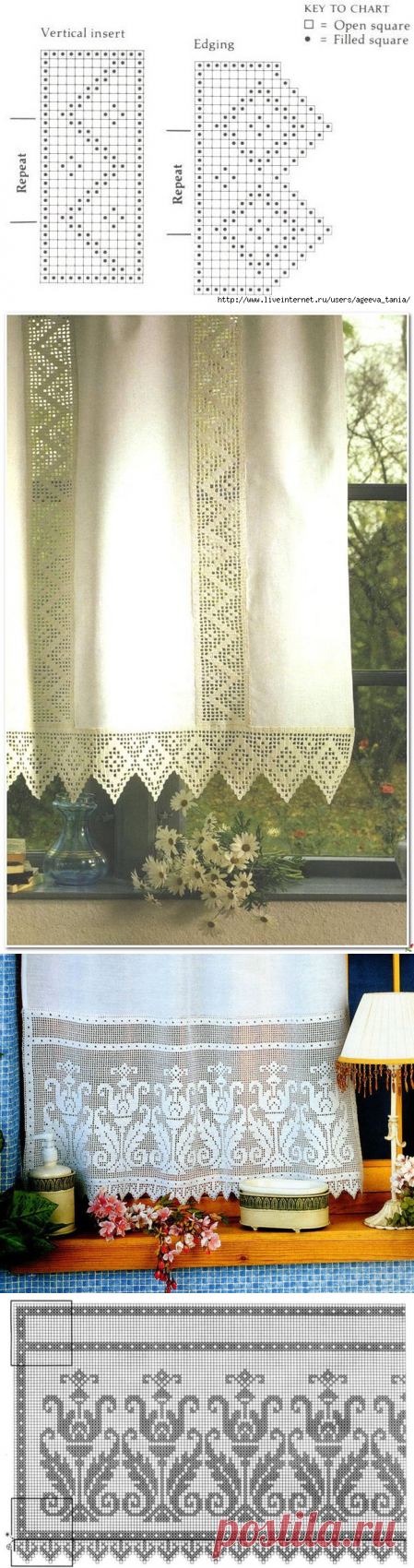 Филейка | Записи в рубрике Филейка | Дневник Irina_Horn