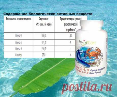 ОМЕГА 3, 6, 9 СУПЕР ФОРМУЛА (75 КАПС.)