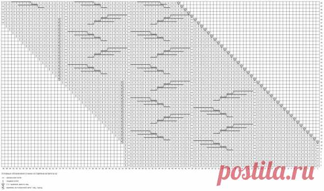 СВИТЕР СПИЦАМИ ОТ IRIS VON ARNIM (Вязание спицами) – Журнал Вдохновение Рукодельницы