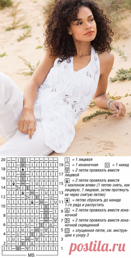 Женские жилеты узором из снятых петель спицами – 3 схемы вязания с описанием