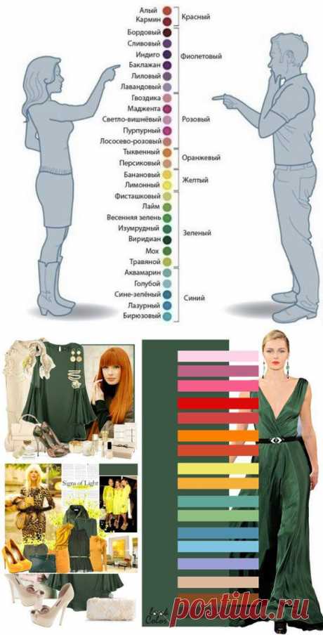 Цветовые сочетания в одежде / Все для женщины