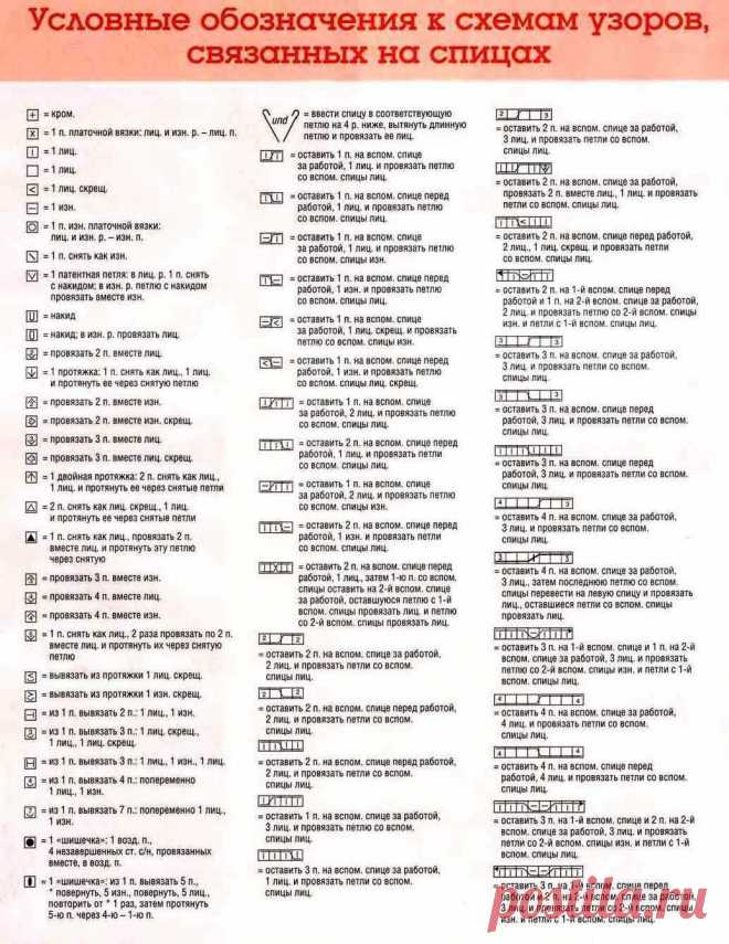 uslovnye_oboznacheniya_uzory_11.jpg (1035×1341)