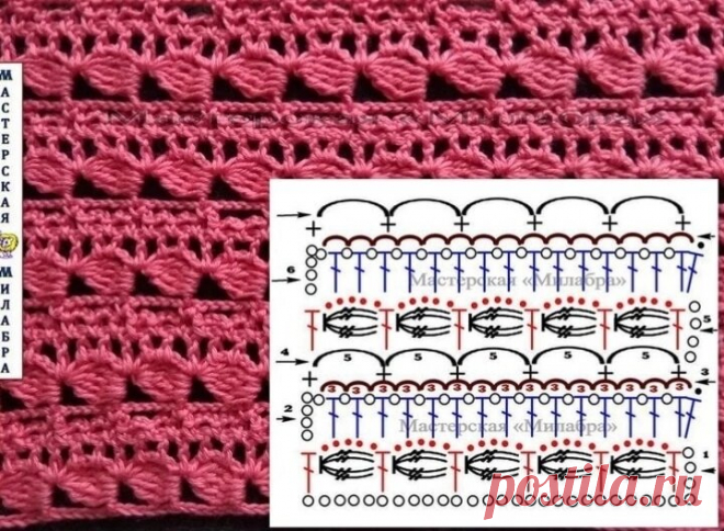 12 узоров, которые пригодятся для вязания летних изделий. Незамыленные ажурные узоры крючком со схемами. | Вяжем вместе с Людмилой | Дзен