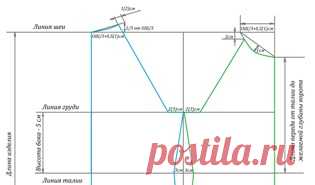 Сундучок Наташеньки