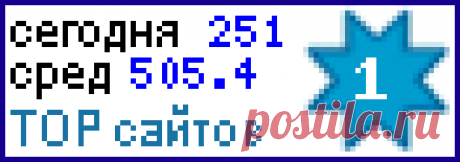 Виды горловин, воротники - Страница 3 - Siava.Ru