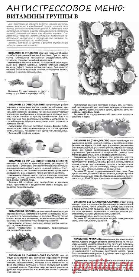 Антистрессовое меню