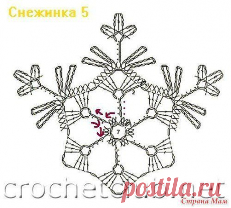 Схемы для вязания | 1 751 фотография