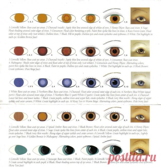 Ох, уж эти глазки! или Как Лена-Селения расписывает личики куклам - pawys Jimdo-Page!